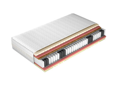 Mattress - 70x200cm-7 zones - High-quality bedroom - Hotel bed mattresses